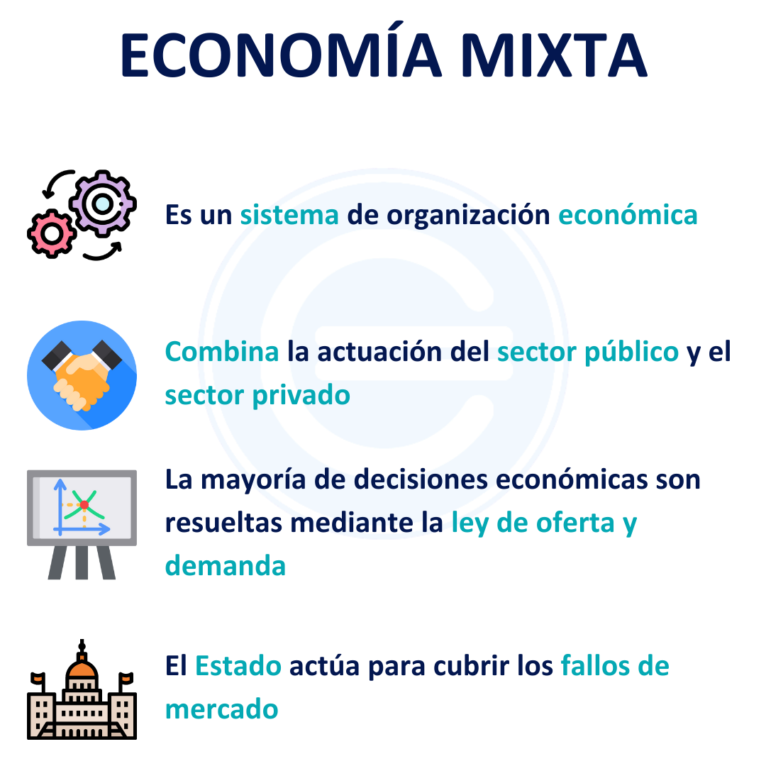 Economía Mixta Qué Es Definición Y Concepto 2022 Economipedia