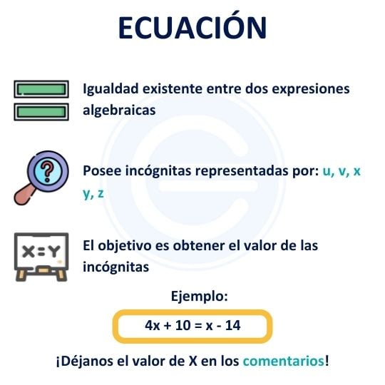 Relación preámbulo Caliza Ecuación - Qué es, definición y concepto | 2023 | Economipedia