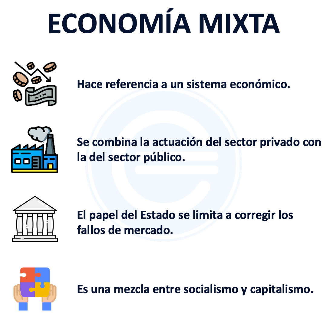 Economía mixta - Qué es, definición y concepto | 2023 | Economipedia