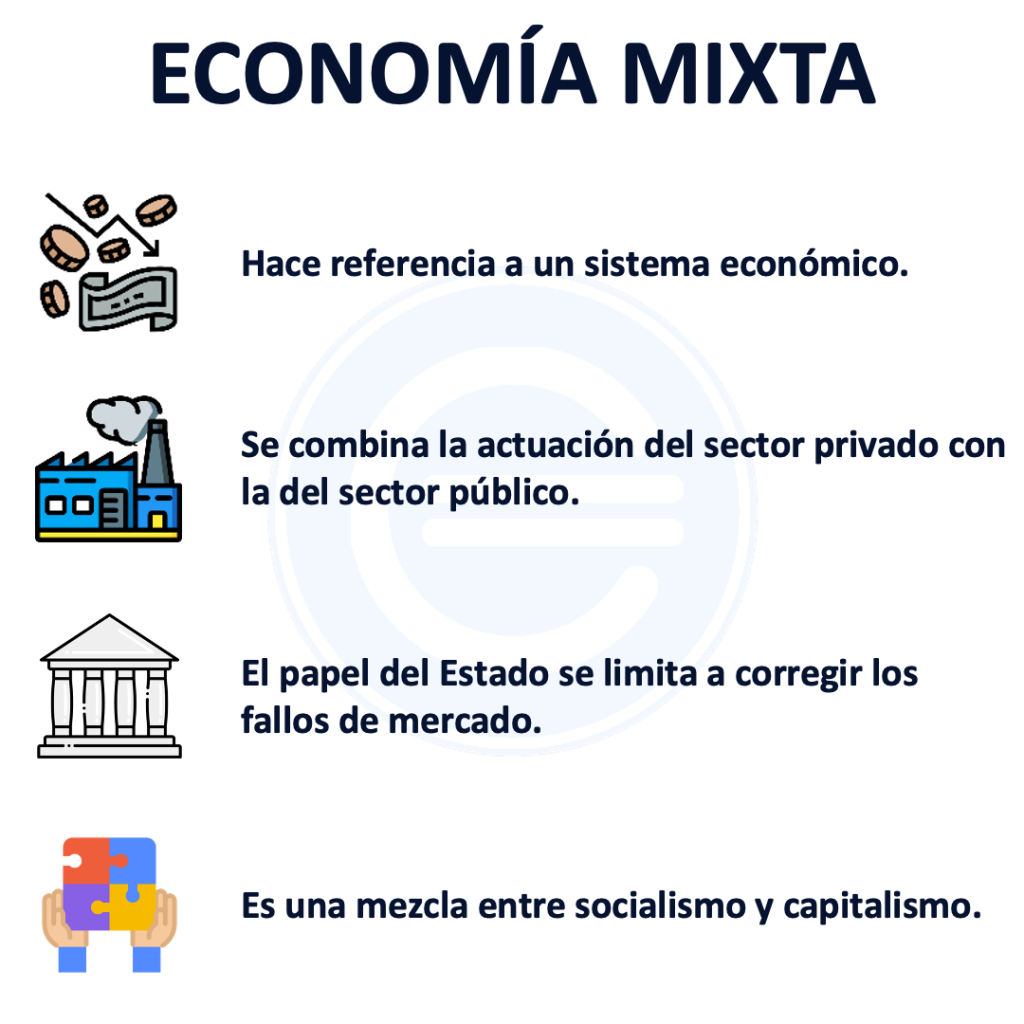 Economía Mixta 1