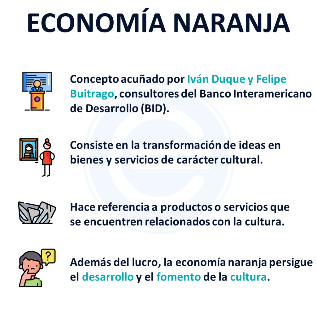 Economía Naranja