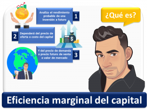 Eficiencia Marginal Del Capital 1