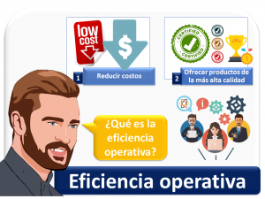 Eficiencia Operativa 1