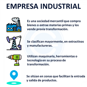Empresa Industrial