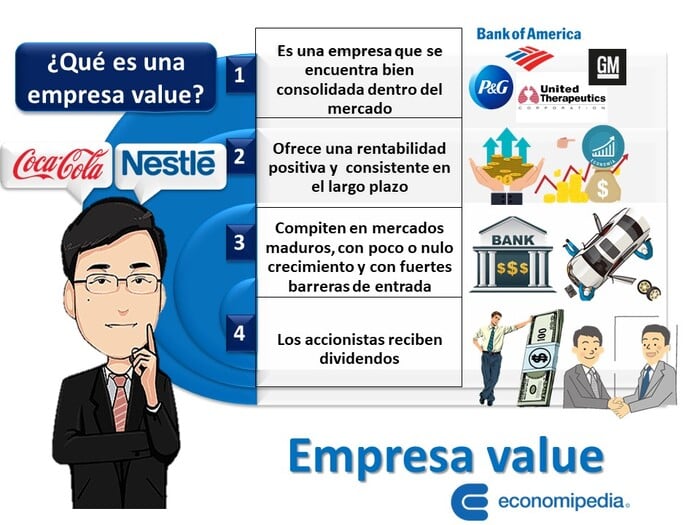 Empresa Value 1