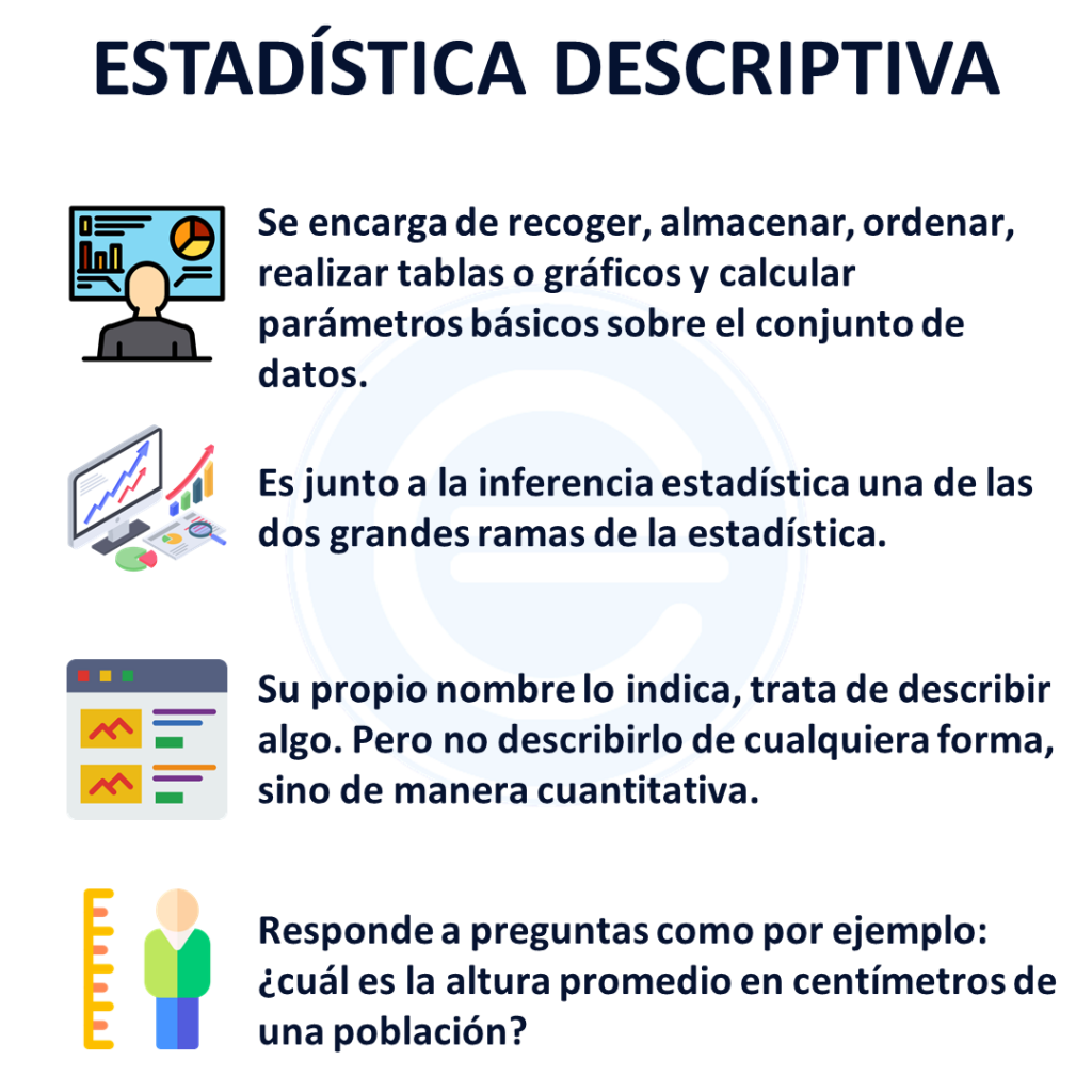 Estadística Descriptiva