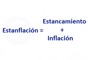 Estanflación Estancamiento Inflación