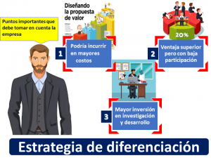 Estrategias De Diferenciacion 1