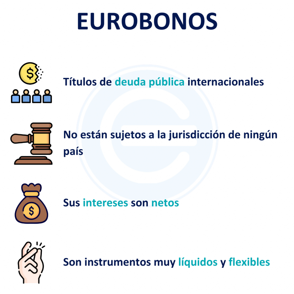 Eurobonos