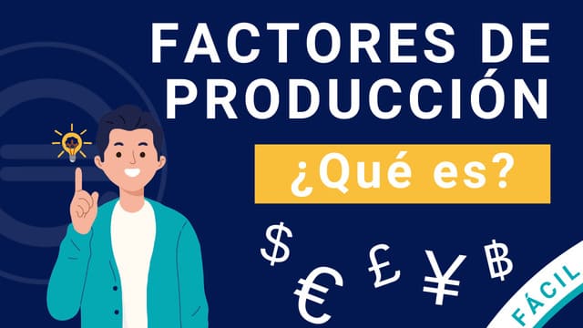 factores de produccion emprendimiento