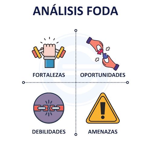 Análisis - Concepto, tipos de análisis y ejemplos