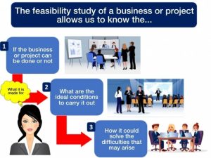 Feasibility Study 1