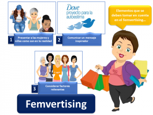 Femvertising 1