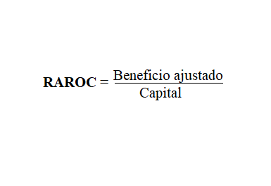 Formula Raroc