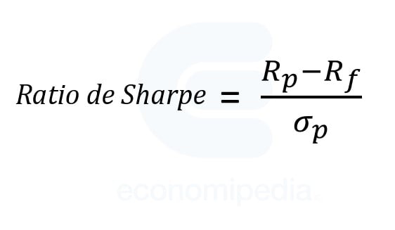 Formula Ratio De Sharpe
