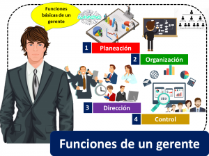 Funciones De Un Gerente