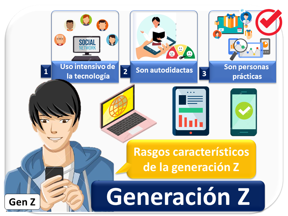 Generación Z - Qué es, definición y concepto | 2023 | Economipedia