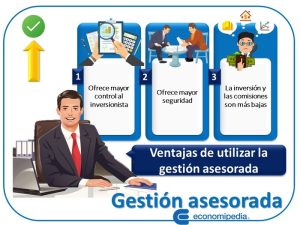 Gestion Asesorada 1