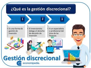Gestion Discrecional 1