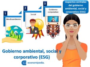 Gobierno Ambiental, Social Y Corporativo (ESG) - Qué Es, Definición Y ...