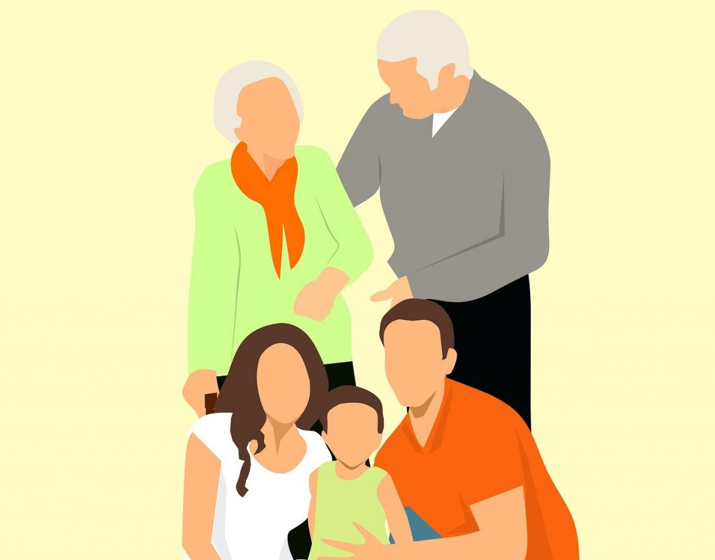 Grados De Consanguinidad