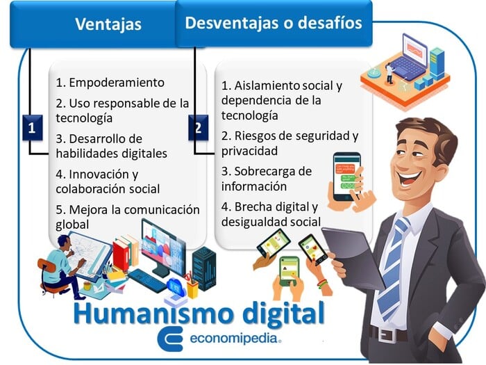 Humanismo Digital 2