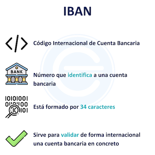 Iban