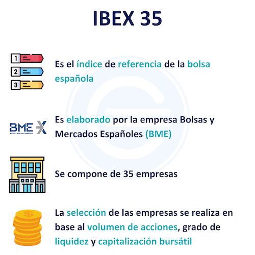 Ibex 35