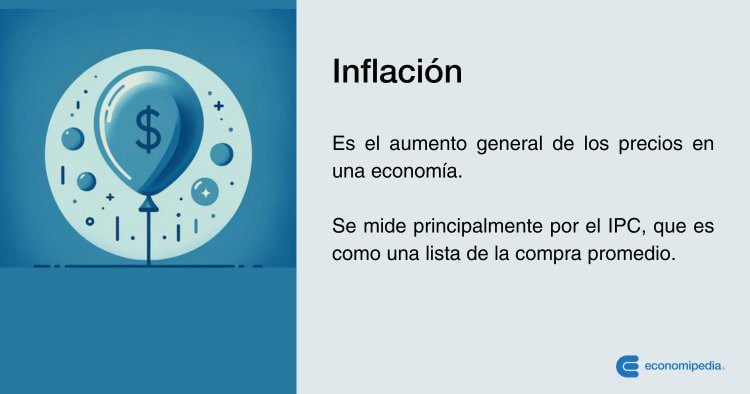 Imagen Qué Es La Inflación
