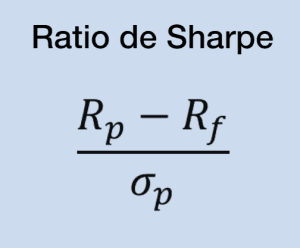 Imagen Ratio De Sharpe