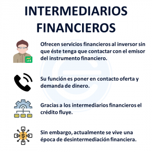 Intermediarios Financieros