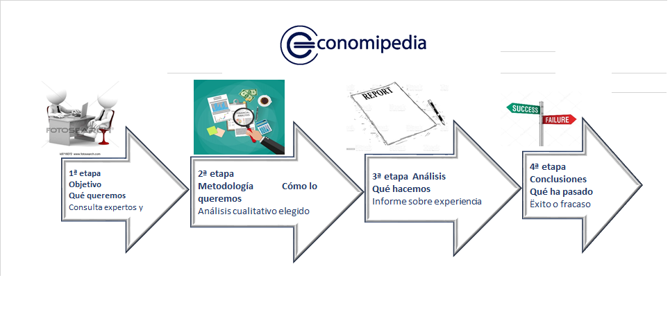 Investigacion Exploratoria 1