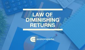 Law Of Diminishing Returns