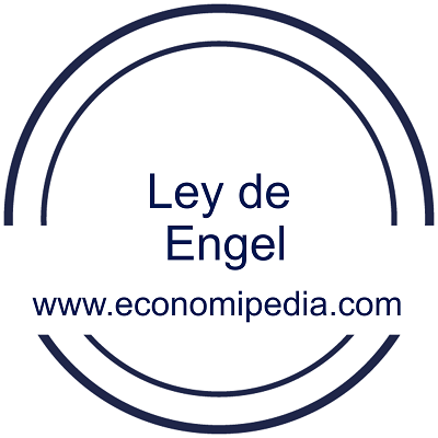 Ley de Engel | Economipedia