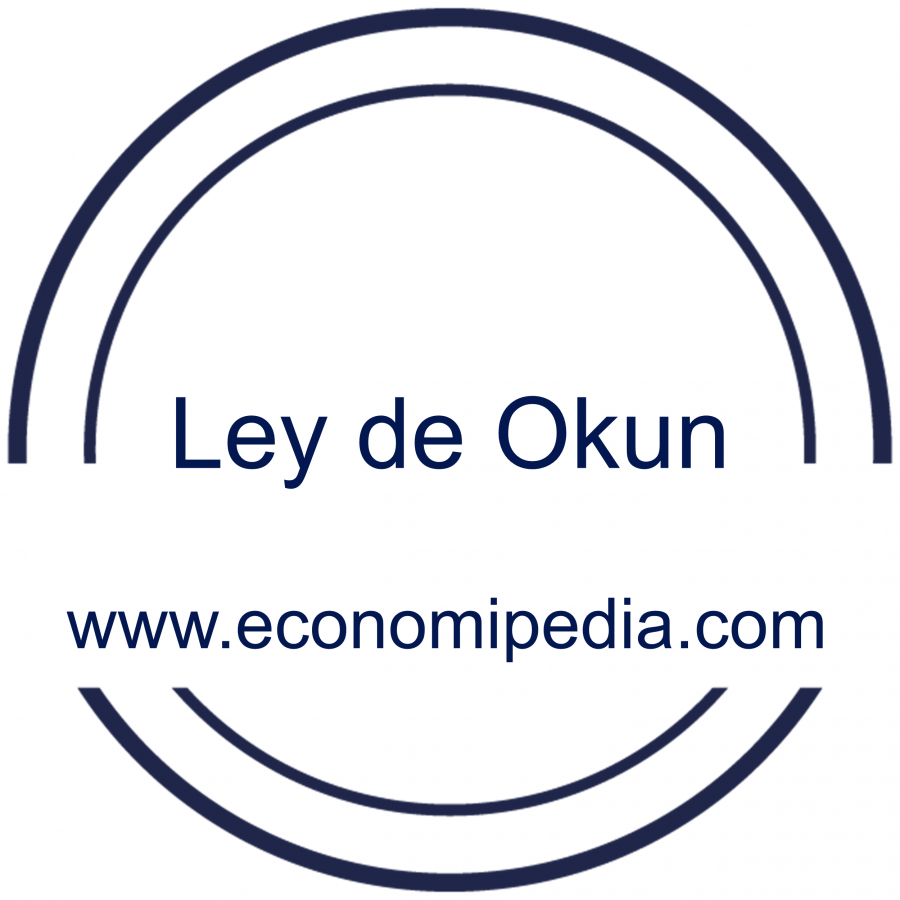 Ley De Okun Qué Es Definición Y Concepto Economipedia 8064