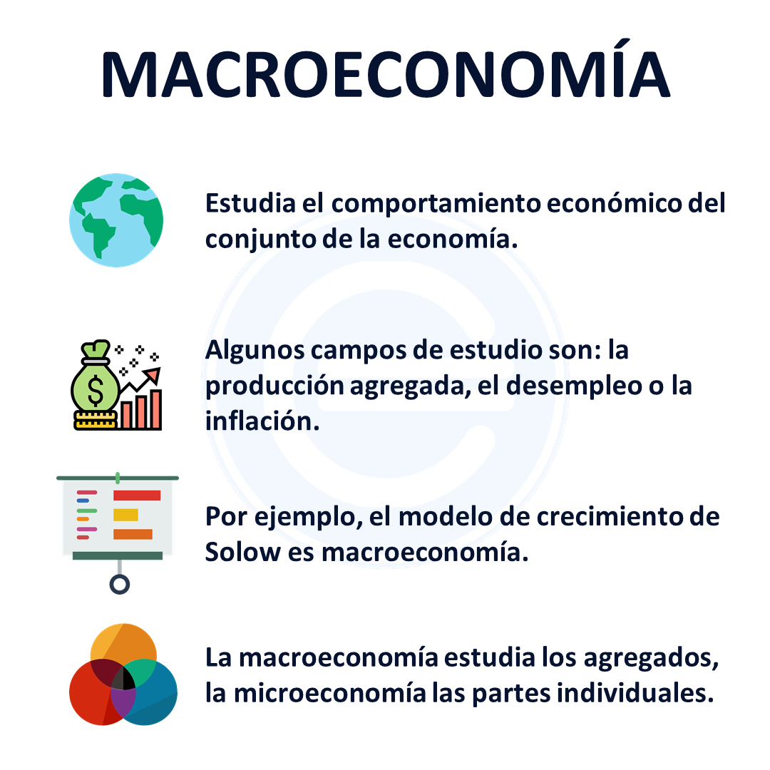 Tiempos antiguos Impedir histórico Macroeconomía - Qué es, definición y concepto | 2023 | Economipedia