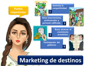 Marketing De Destinos 1