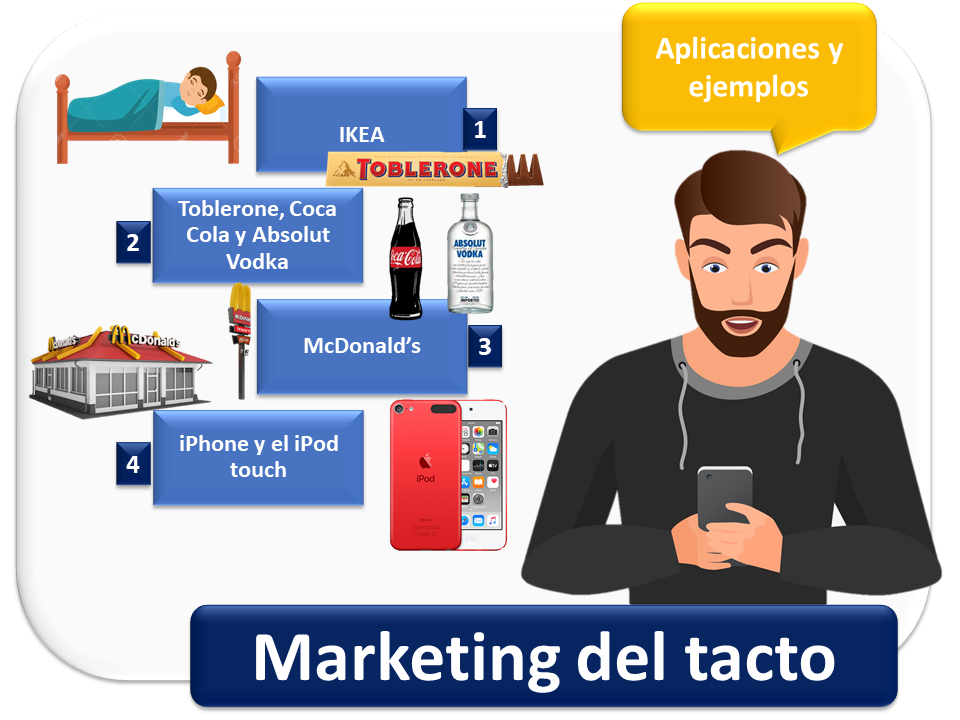 Marketing Del Tacto1 1