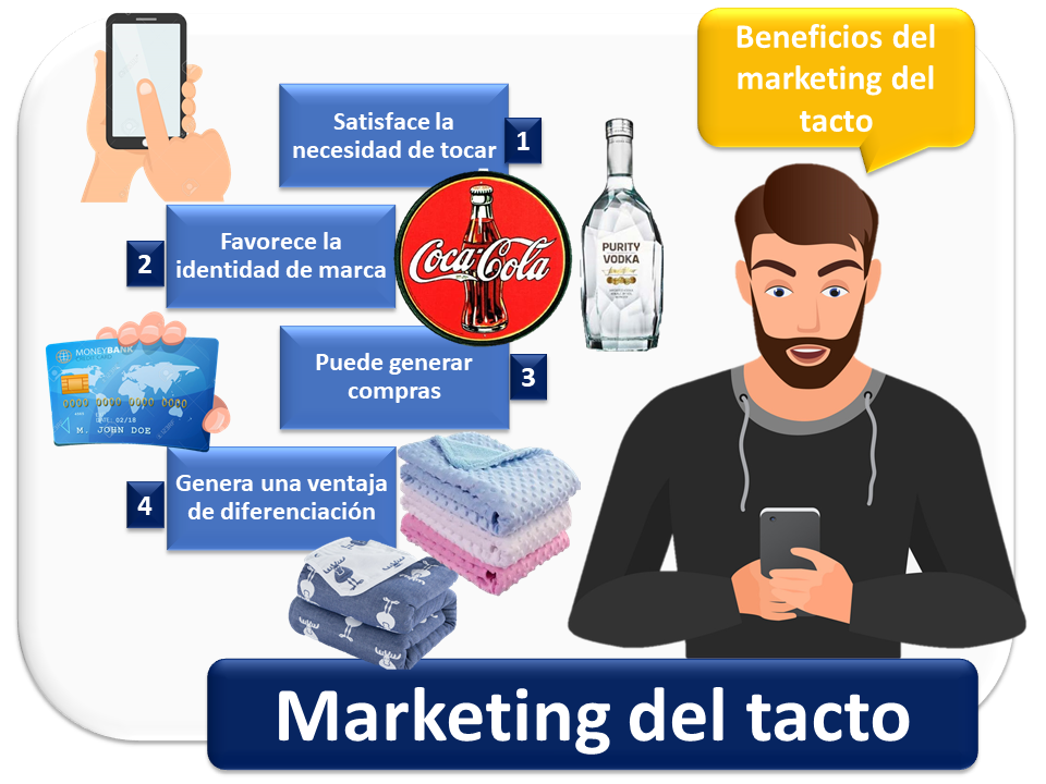 Marketing Del Tacto2
