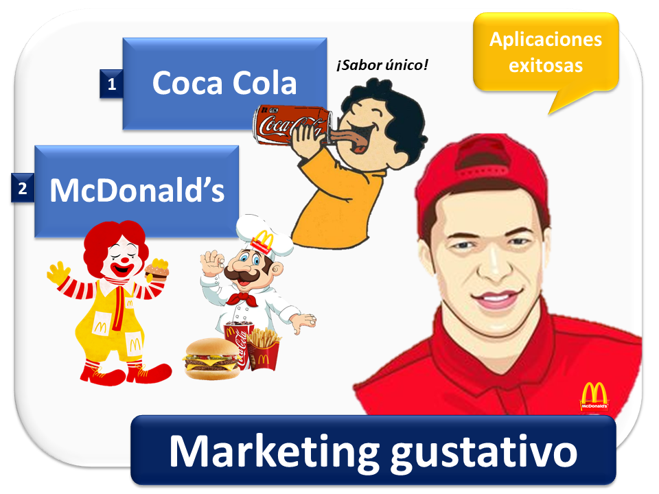 Marketing Gustativo 1