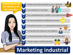 Marketing Industrial 1 1