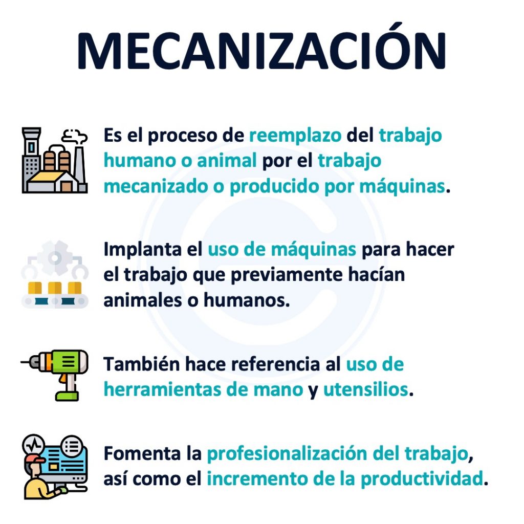 Mecanización