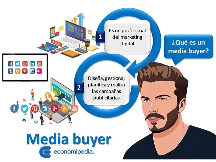 Media Buyer 1