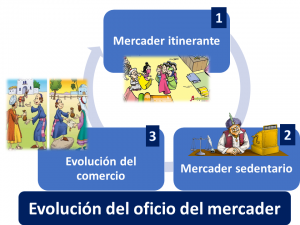 Mercader 1