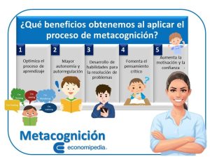 Metacognición