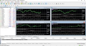 Metatrader