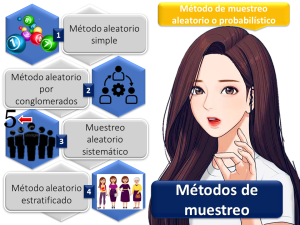 Metodos De Muestreo 1