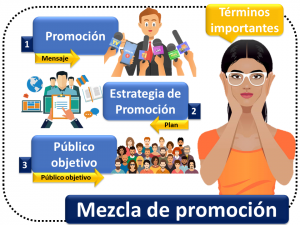 Mezcla De Promocion 1