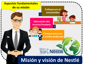 Mision Y Vision De Nestle 1