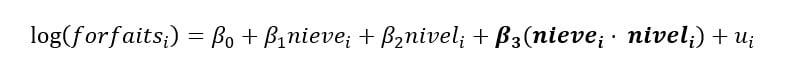 Modelo Con Interacción De Variables Dependientes Binarias